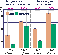    Aquadrive  