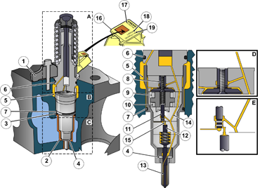  - Volvo Penta